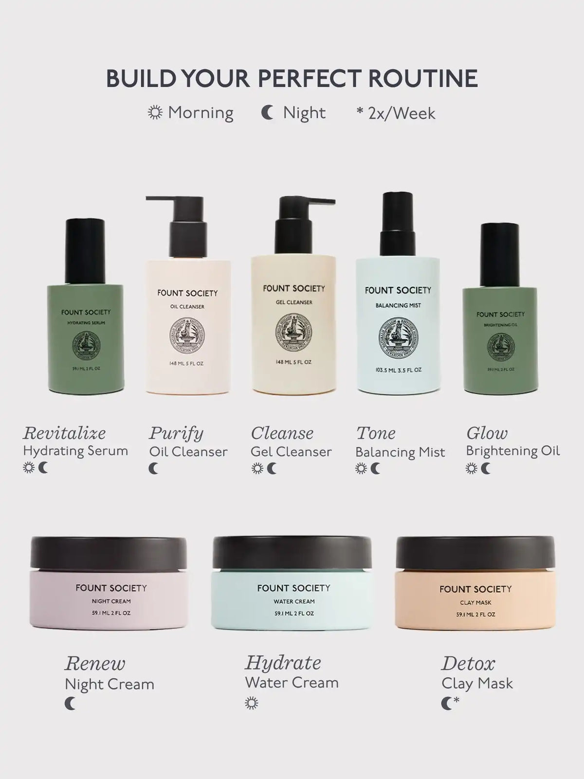Mini Moisture Reset Trio